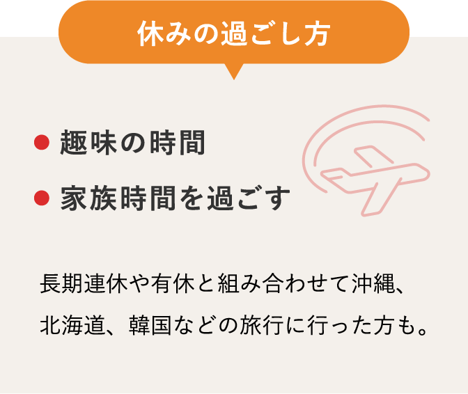 休みの過ごし方