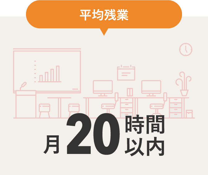 平均残業：月20時間以内