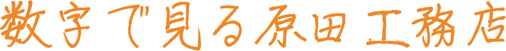 数字で見る原田工務店